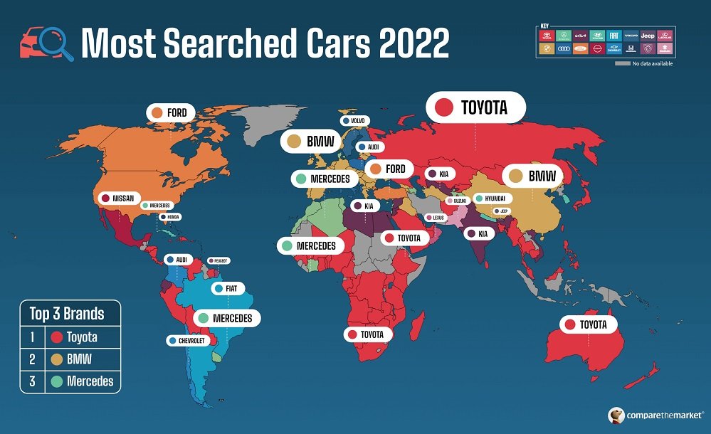 Toyota, 2022’de dünyanın en çok aranan otomobil markası oldu