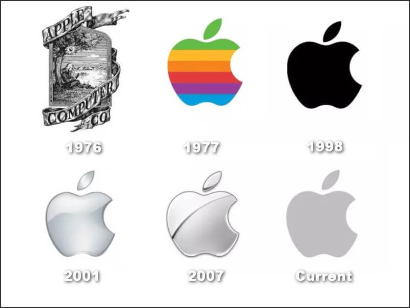 Apple logosunun kökeni ve elmanın ısırılmasının gerçek nedeni