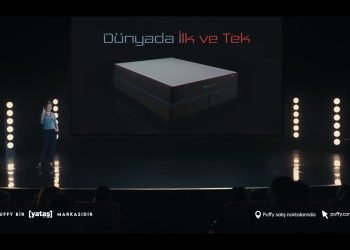 Gülben Ergen, Techno Therm için kamera karşısında!