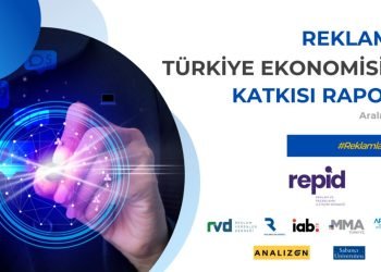 Her 1 TL’lik reklam ve medya yatırımı milli gelirde 19,3 TL değer yarattı