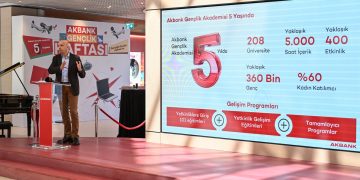 Akbank Gençlik Akademisi 5 yılda yaklaşık 360 bin gence ulaştı